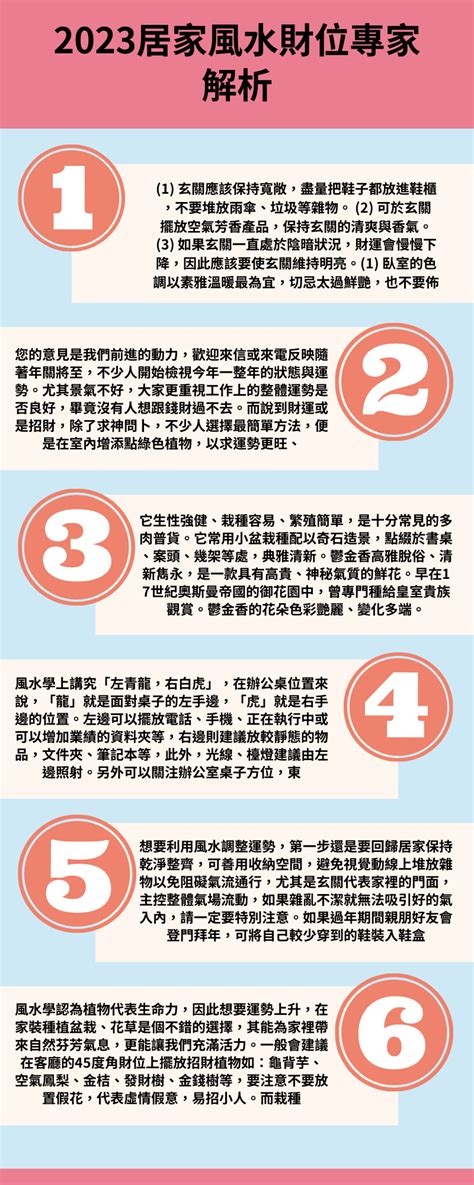 家裡財位要放什麼|2024 居家風水財位放什麼？選這些財位擺設／植物招。